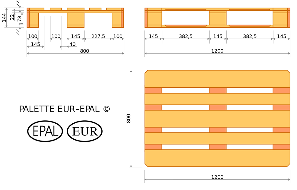 Euro pallet