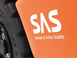 Aktív stabilitási rendszer (SAS)